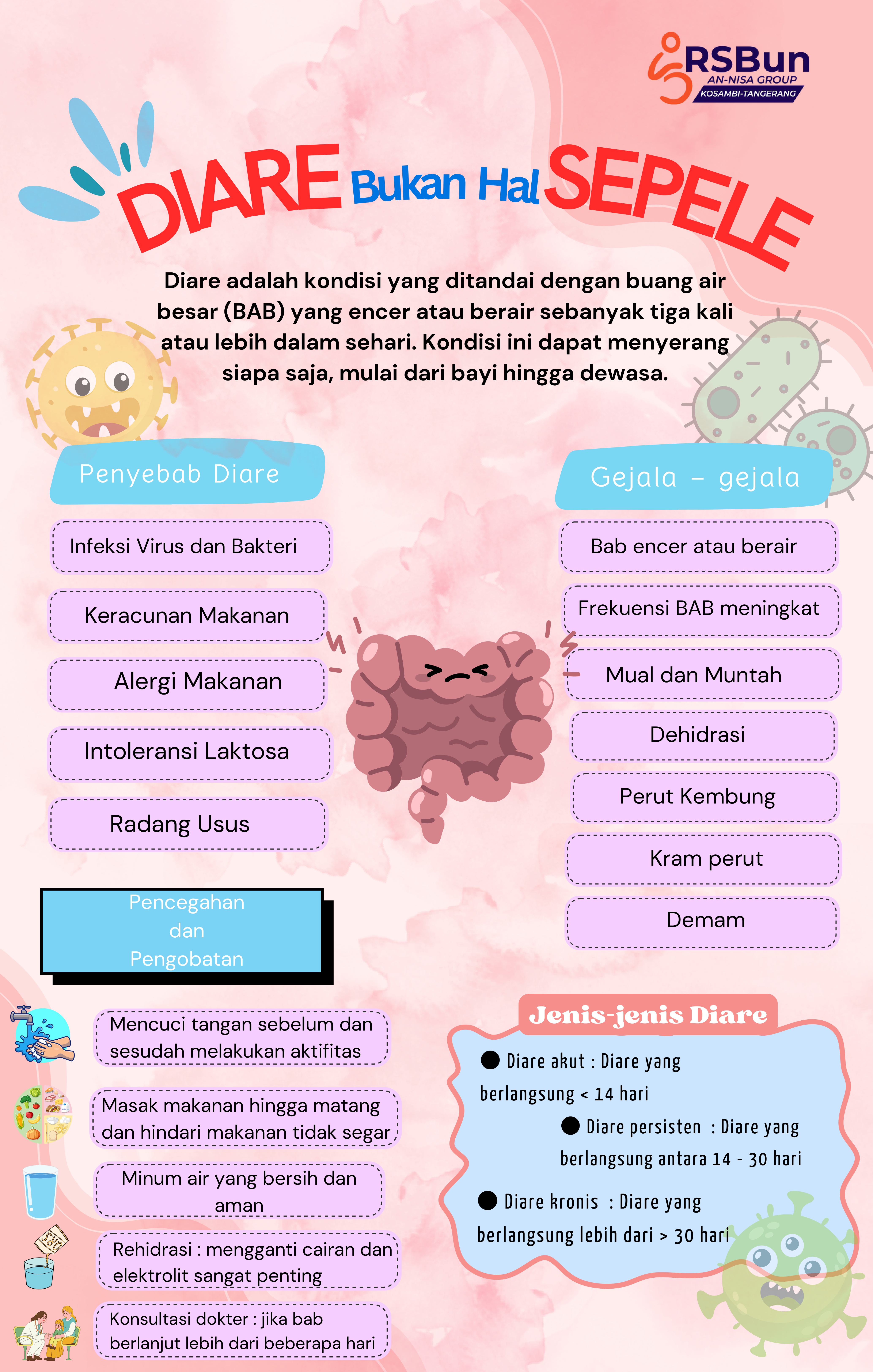 Diare pada Anak: Kenali Penyebab dan Cara Mengatasinya
