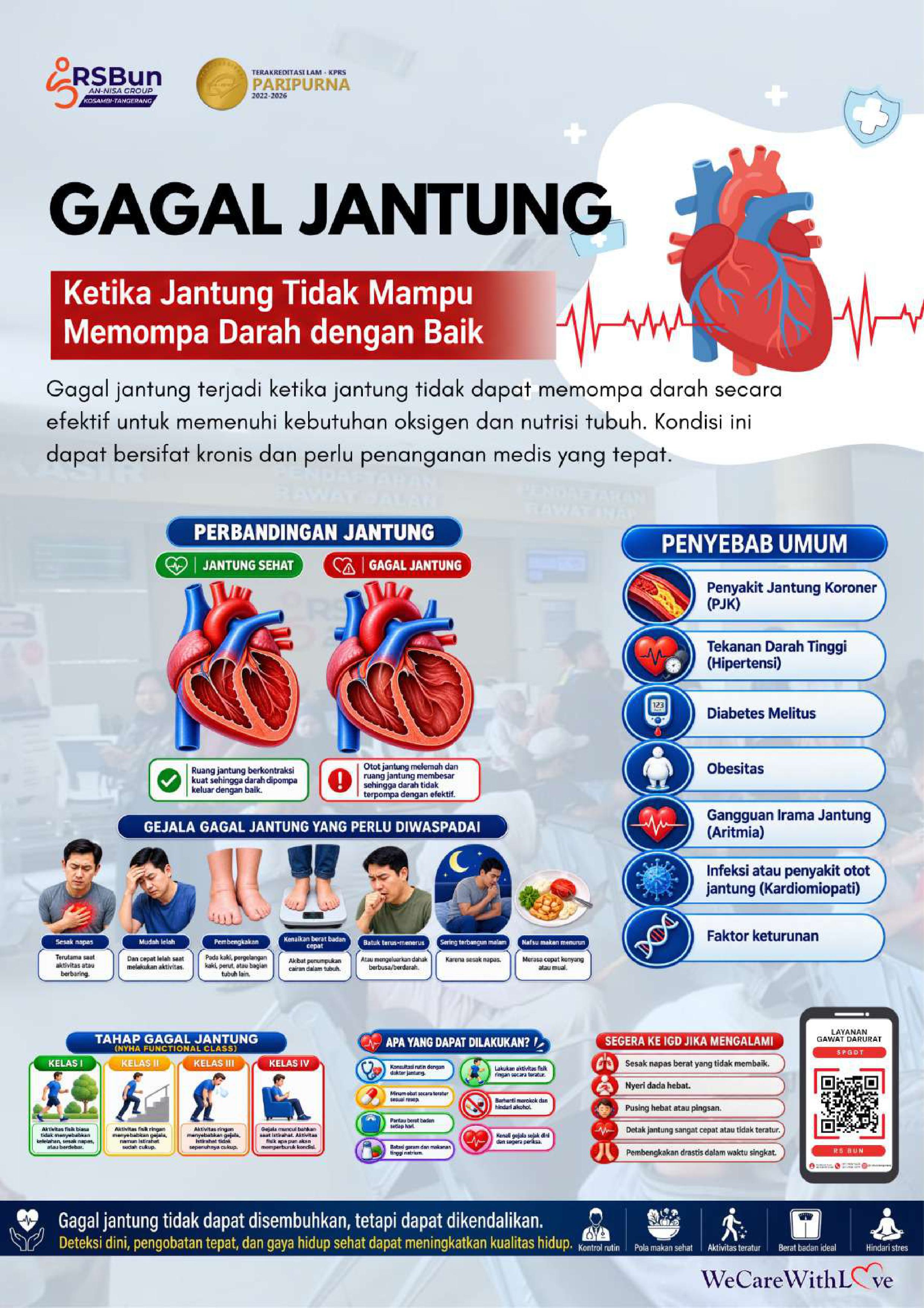 Gagal Jantung: Kenali Gejalanya Sebelum Terlambat